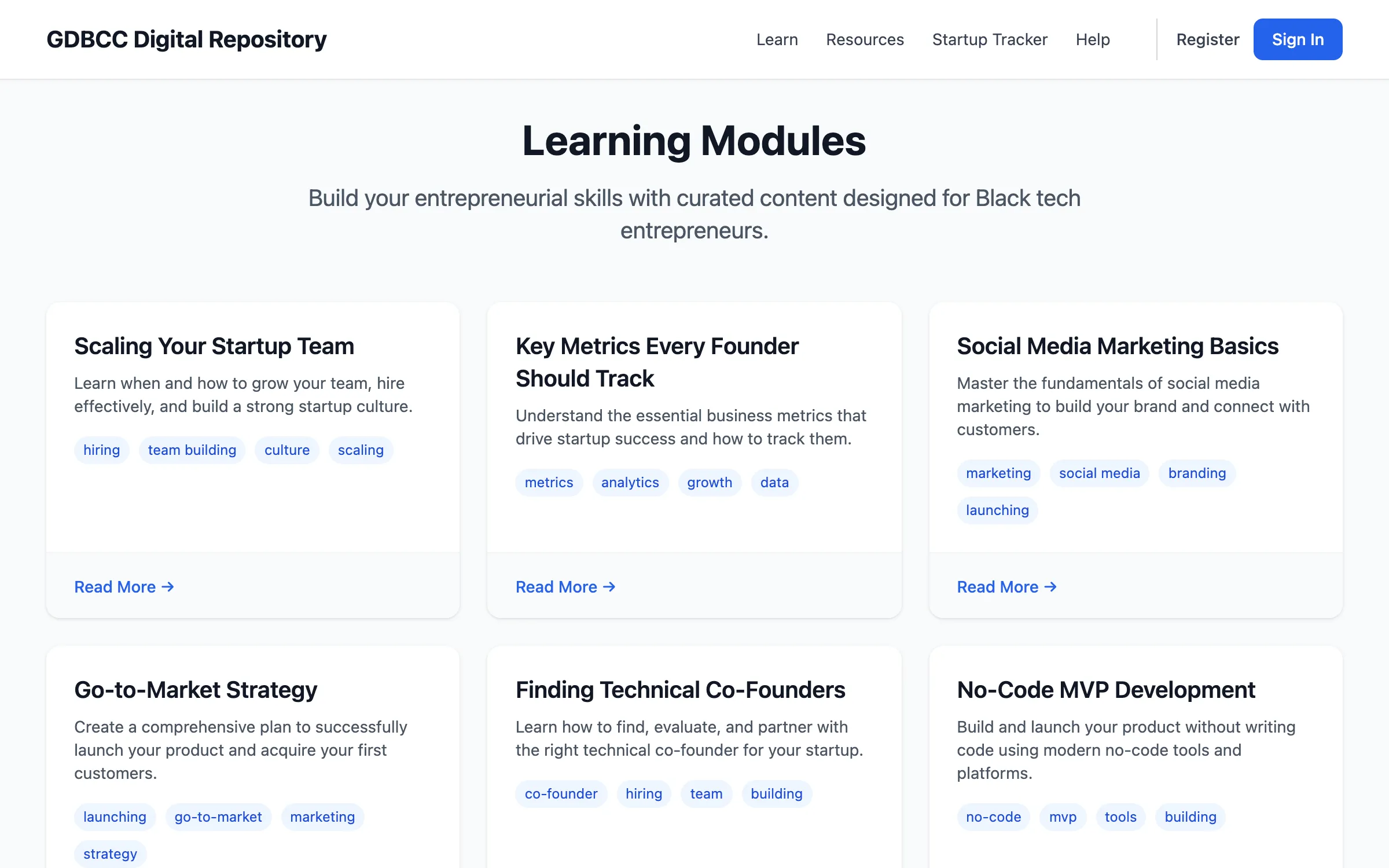 GDCC Digital Repository - Resource Categories